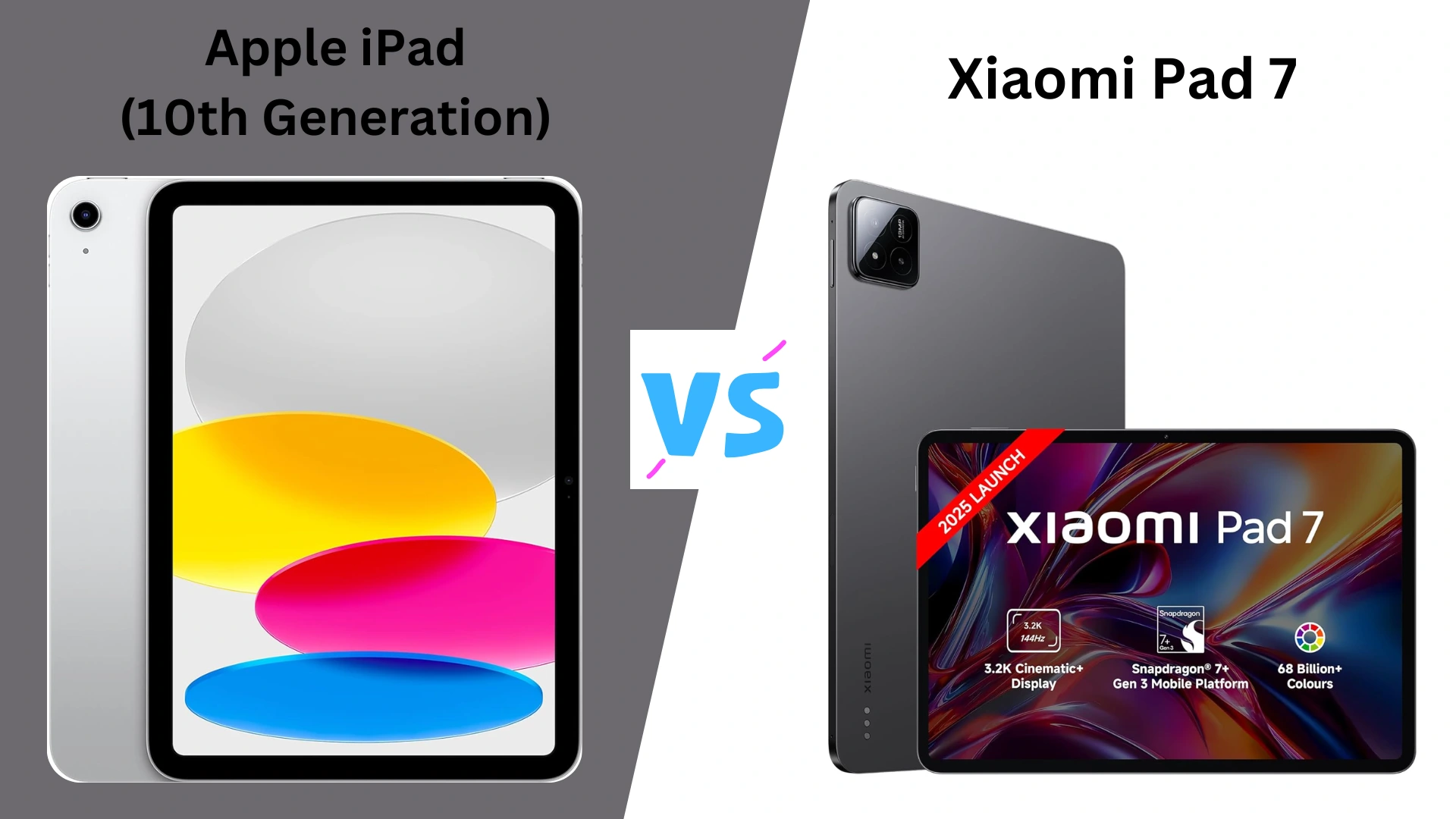 Xiaomi Pad 7 vs iPad 10th Gen