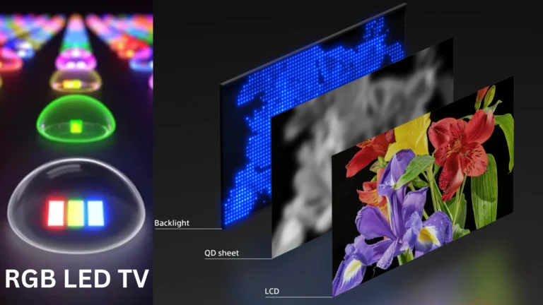 Sony Unveils Next-Gen RGB LED TV: A Game-Changer That Could Surpass OLED